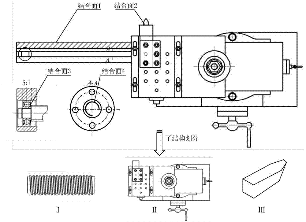 Large-pitch screw turning process system comprehensive frequency response function equation construction method