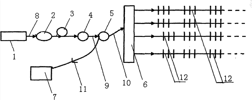 Mine alarm system based on fiber bragg grating sensing