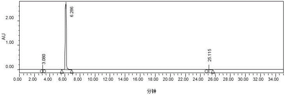 Membrane filtration, separation and purification method of levodopa conversion solution