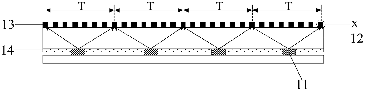 Backlight module and display device