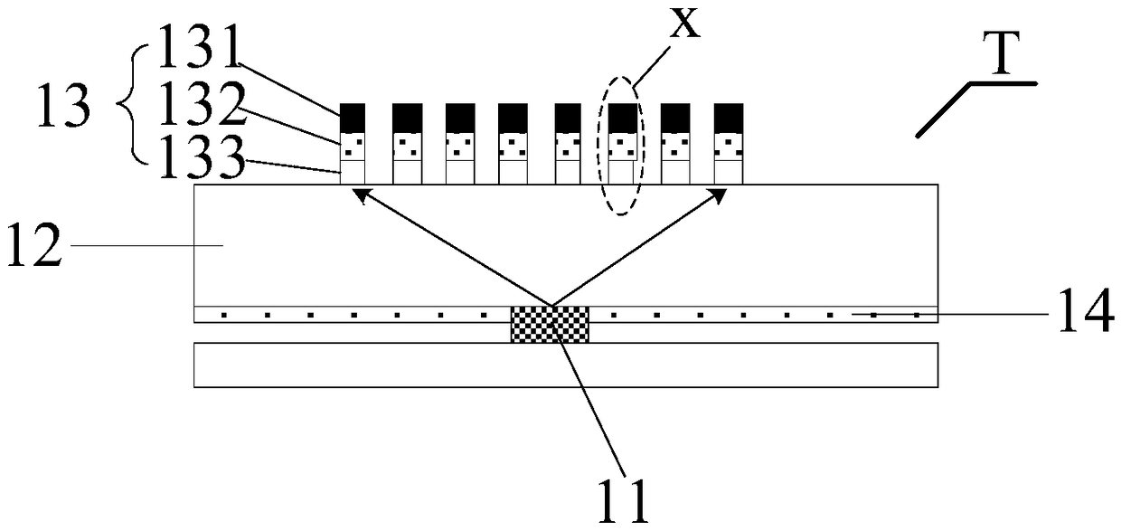 Backlight module and display device