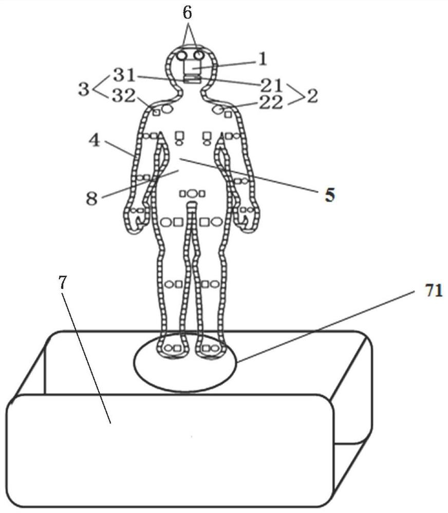 Intelligent doll control system and control method