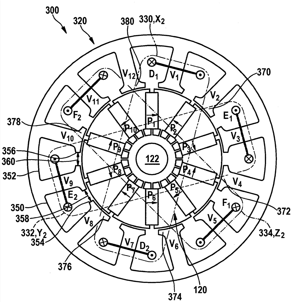 An electric motor for driving an ABB system