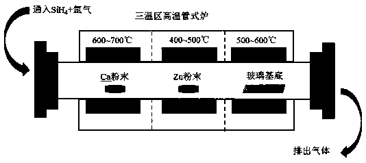 Two-dimensional Zn doping Ca2So nano membrane and chemical gaseous phase precipitation method thereof