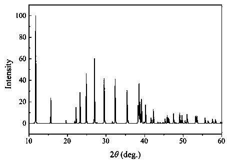 Two-dimensional Zn doping Ca2So nano membrane and chemical gaseous phase precipitation method thereof