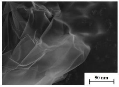 Two-dimensional Zn doping Ca2So nano membrane and chemical gaseous phase precipitation method thereof