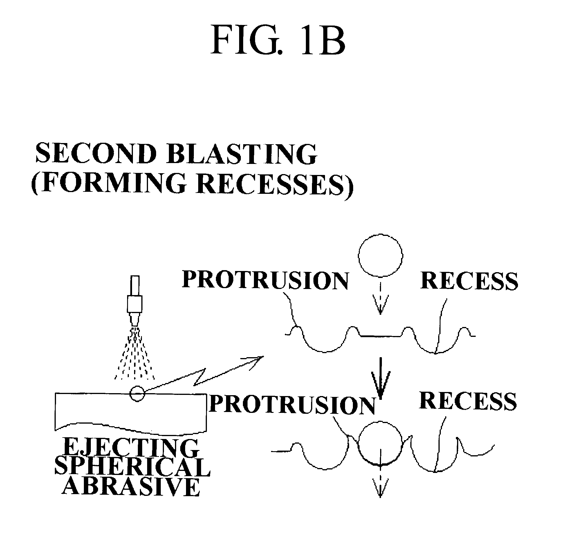 Method of treating surface of mold and mold having surface treated by said method