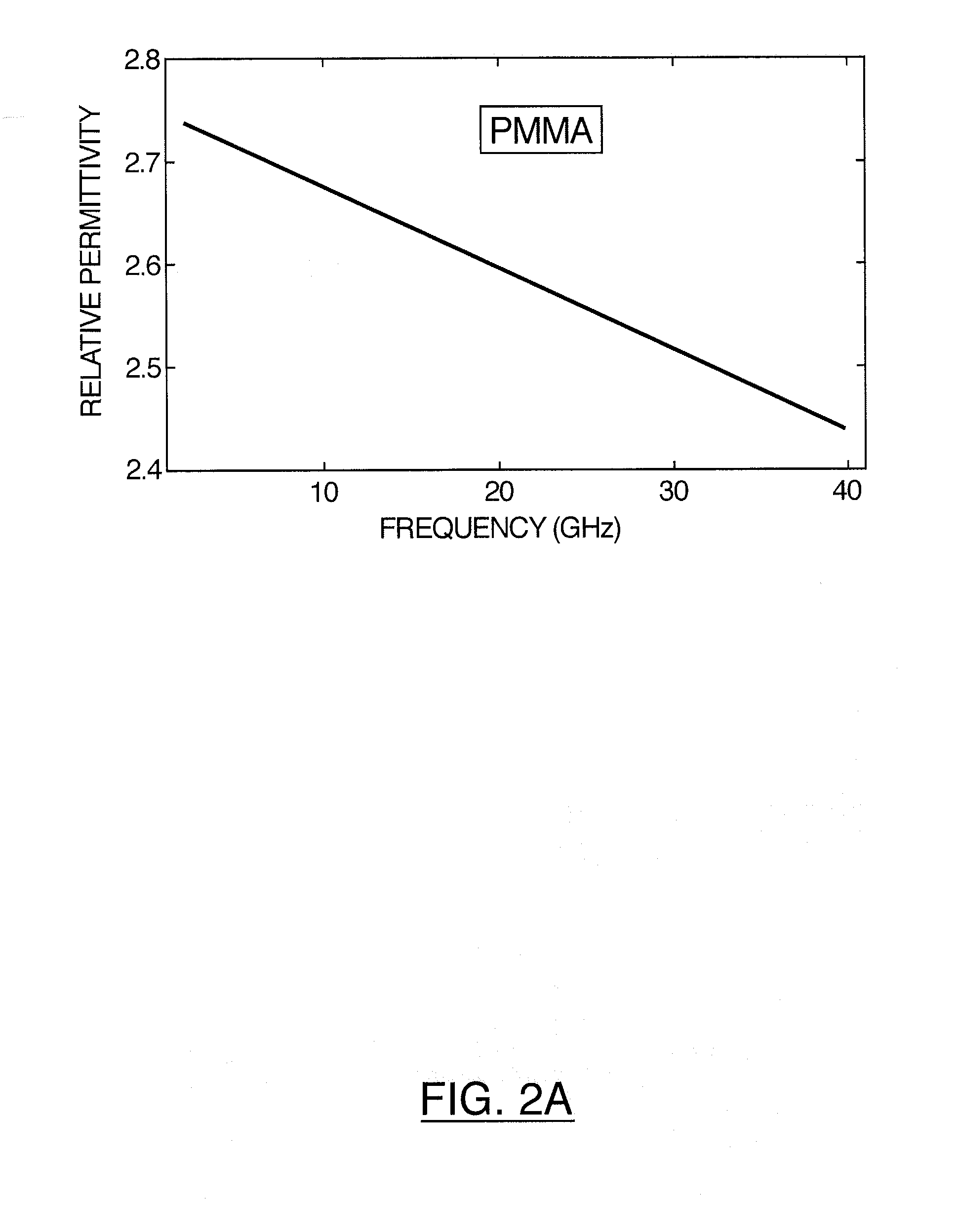 Polymer-based resonator antennas