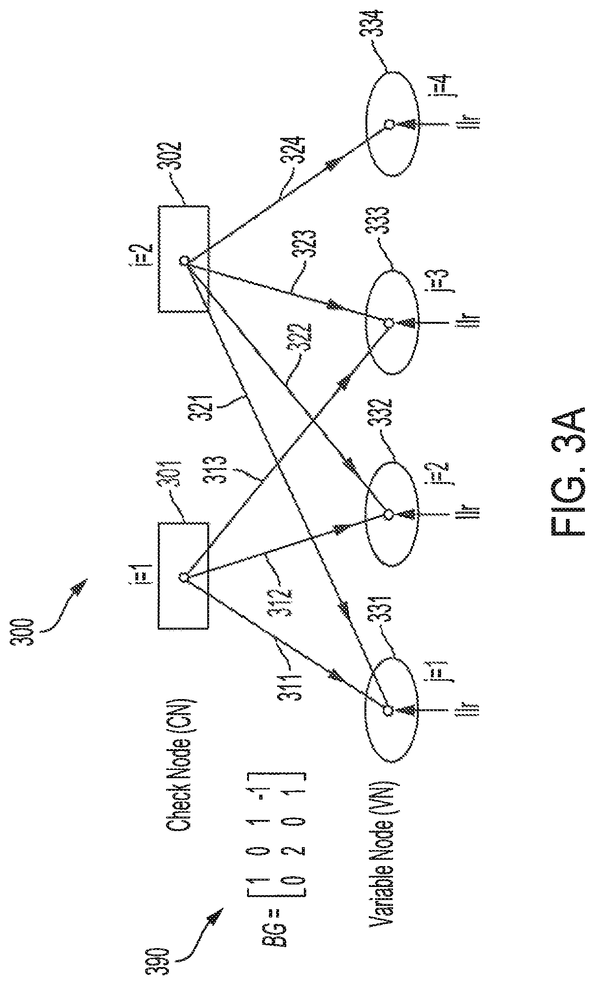 Parallel LDPC decoder