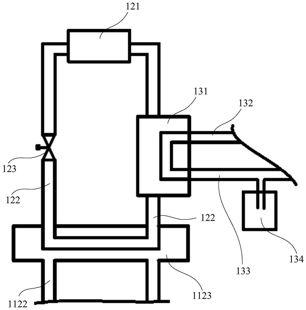 Heat pipe heat exchange device, heat exchange system and temperature regulation control method