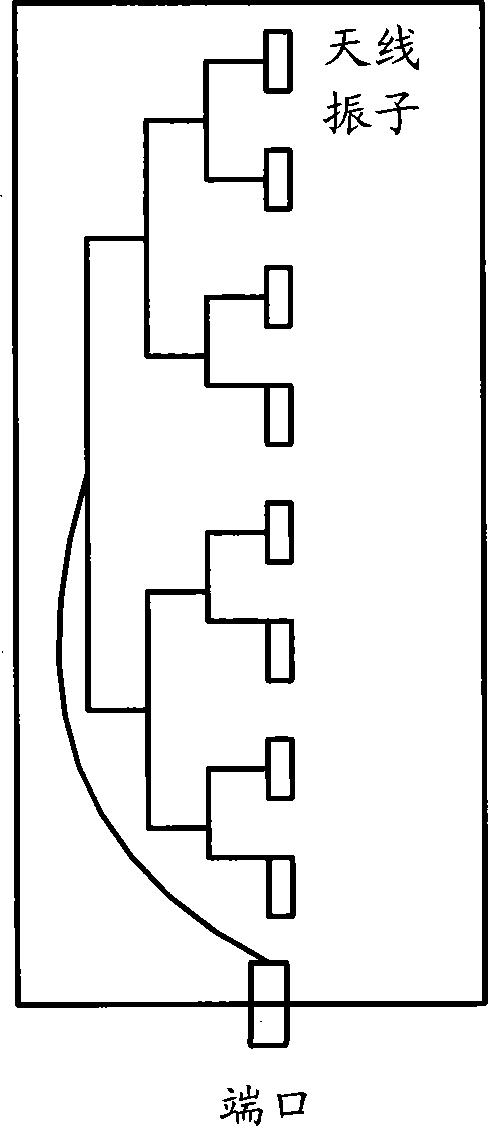 Device and method for processing signal