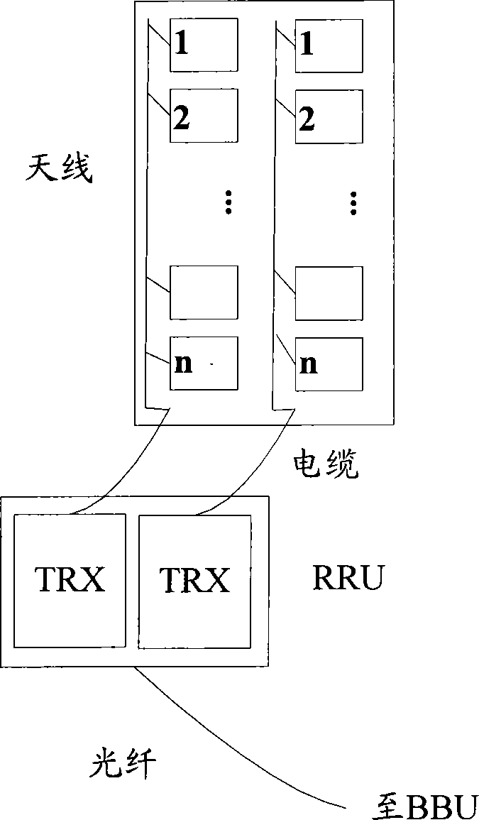 Device and method for processing signal