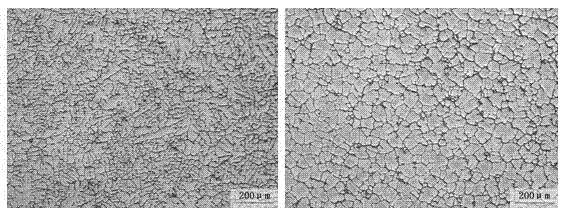 Wrought magnesium alloy with high intensity and method for preparing its extruded material