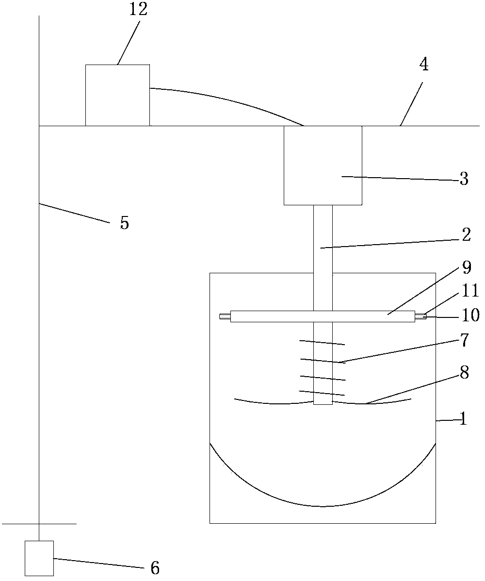 Coating material high-speed dispersion device