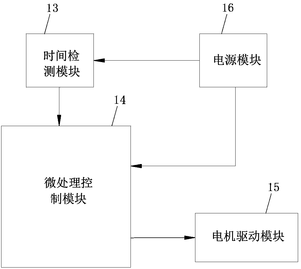 Coating material high-speed dispersion device