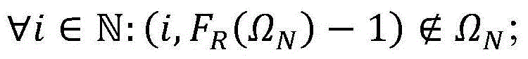 An ensemble method suitable for bm3d real-time processing