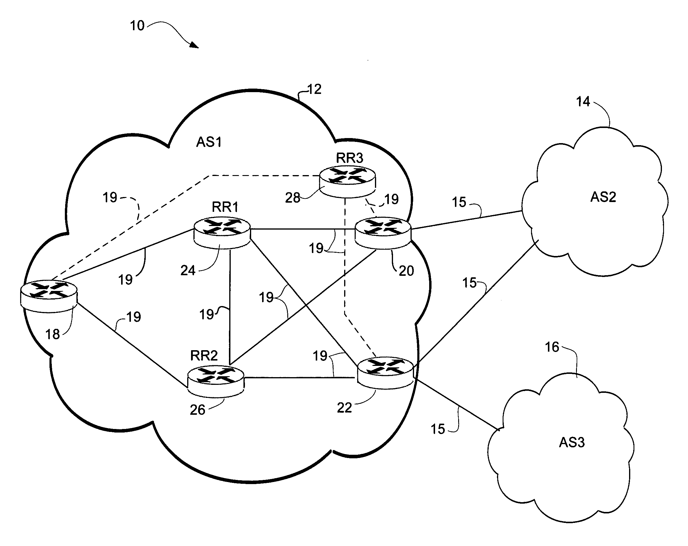 Advertising alternate paths at border gateway protocol route reflectors