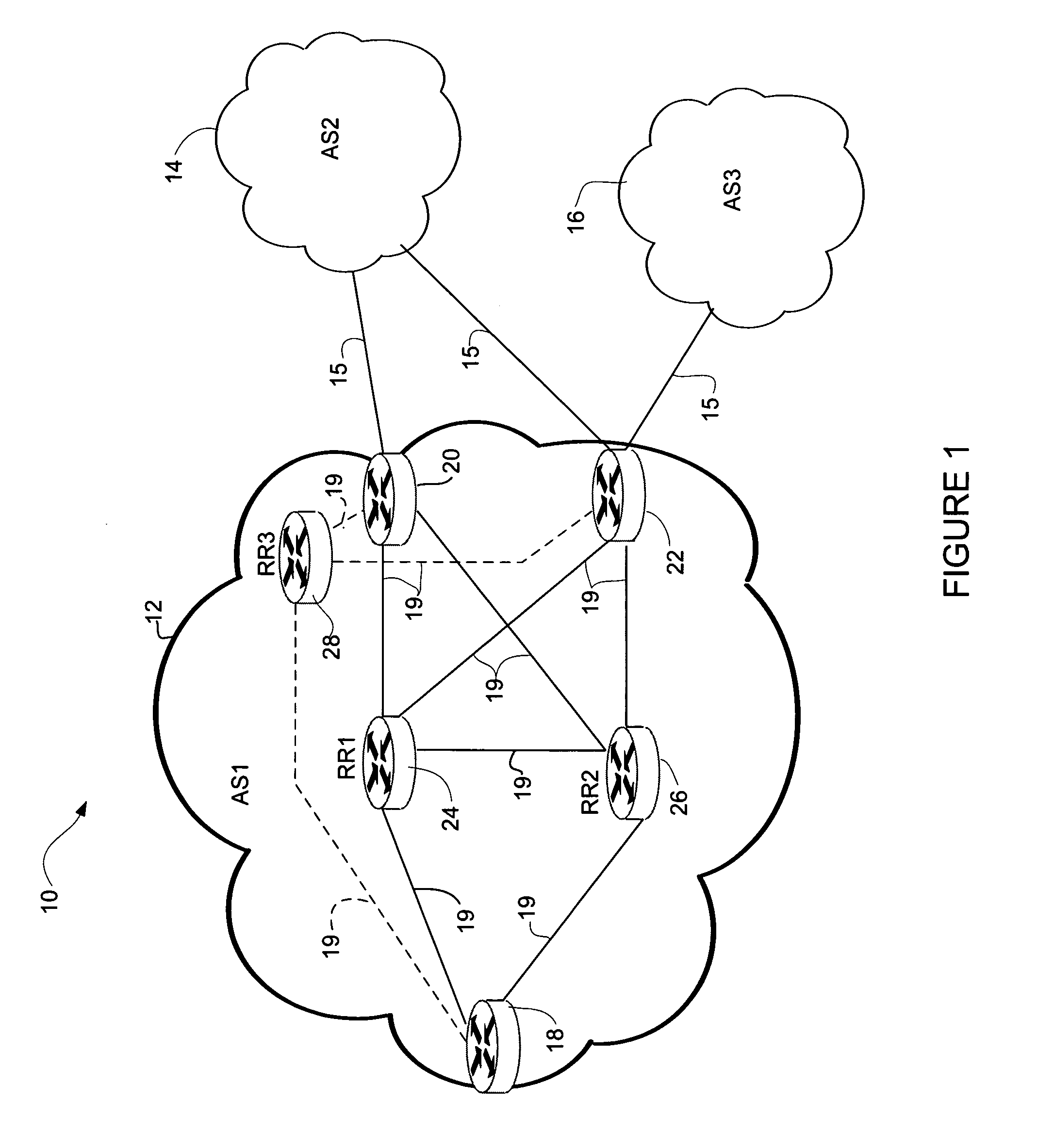 Advertising alternate paths at border gateway protocol route reflectors