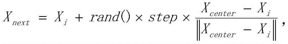 Microbial fermentation optimizing method based on artificial fish school algorithm