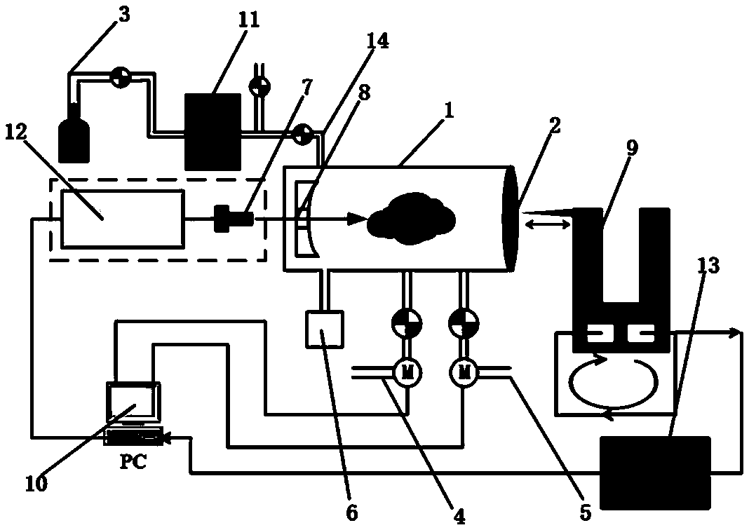 Gas detection system and method based on photoacoustic effect