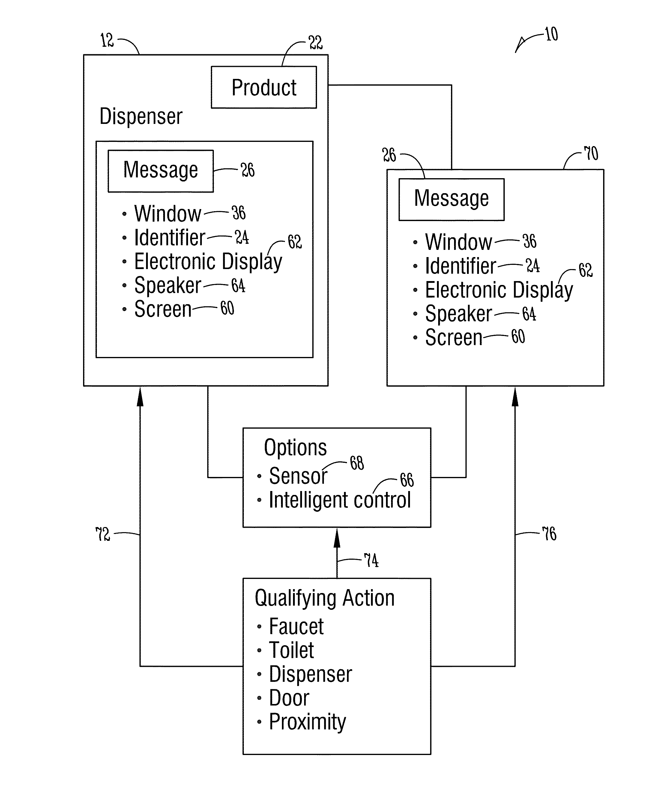 Method and means for promoting health