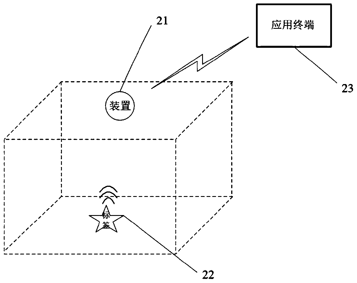 Device and system integrating UWB single base station positioning and wireless data transmission