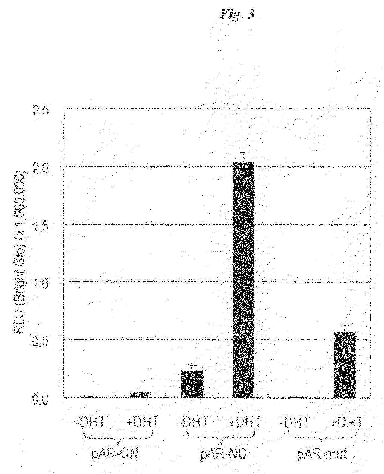 Single molecule-format bioluminescent probe