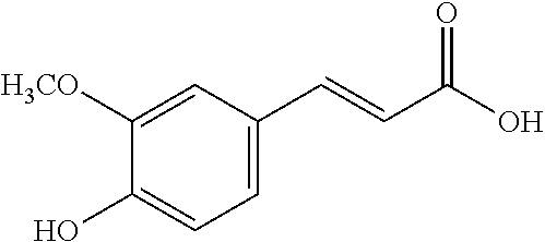 Topical compositions and methods