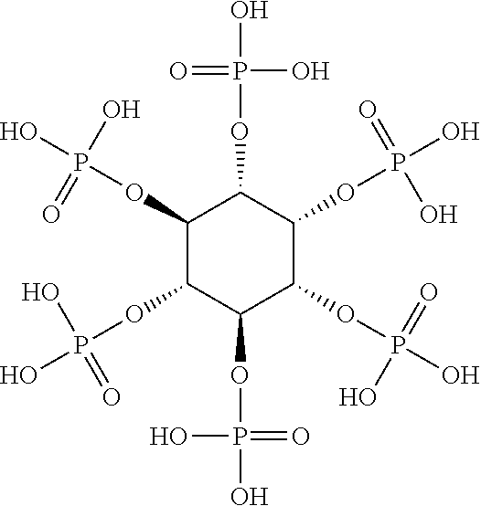 Topical compositions and methods