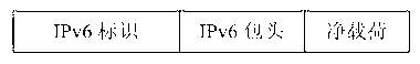 Maintenance method of address compression control table in 6LoWPAN protocol