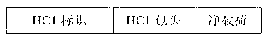 Maintenance method of address compression control table in 6LoWPAN protocol