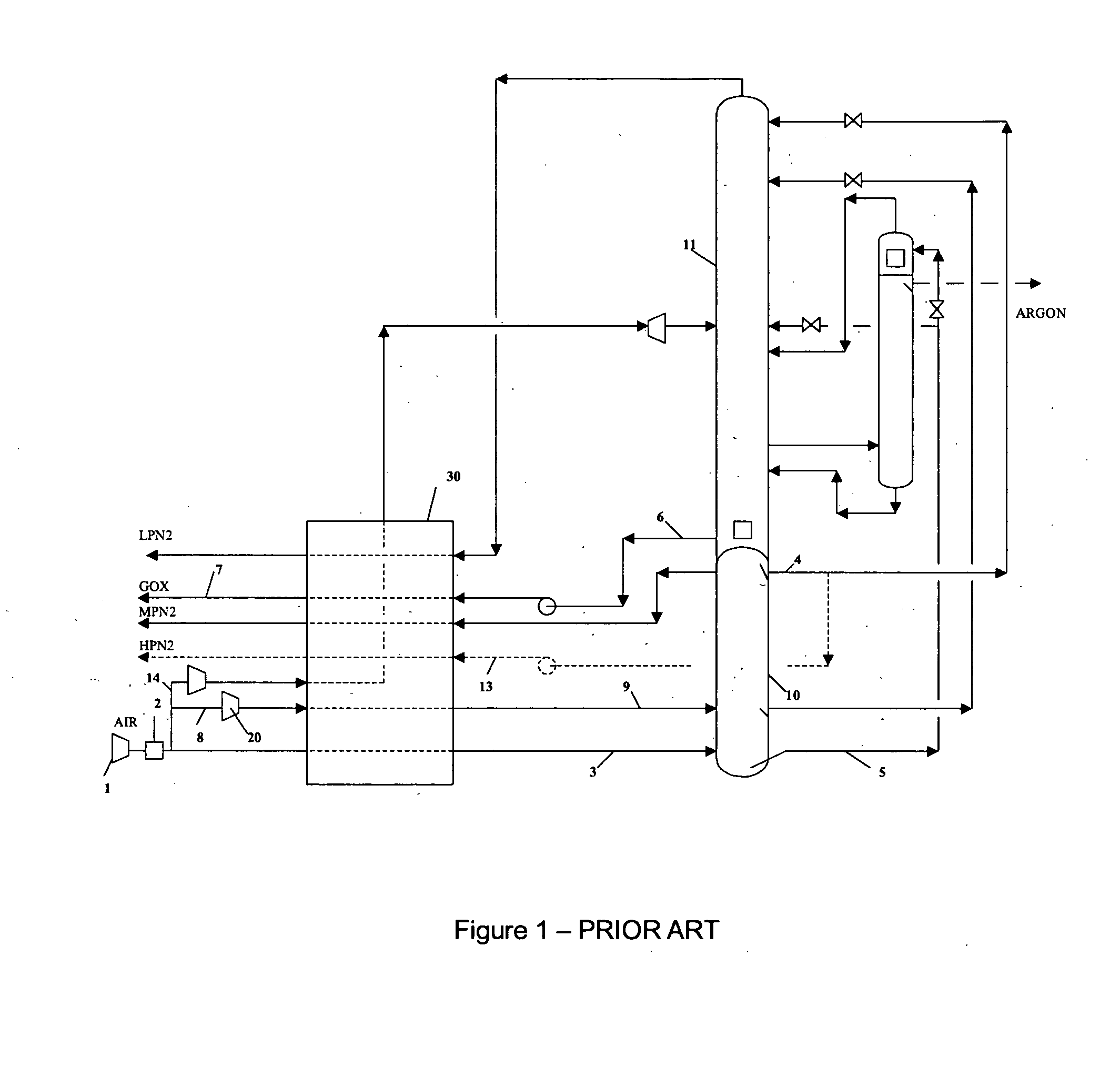 Cryogenic air separation process and apparatus