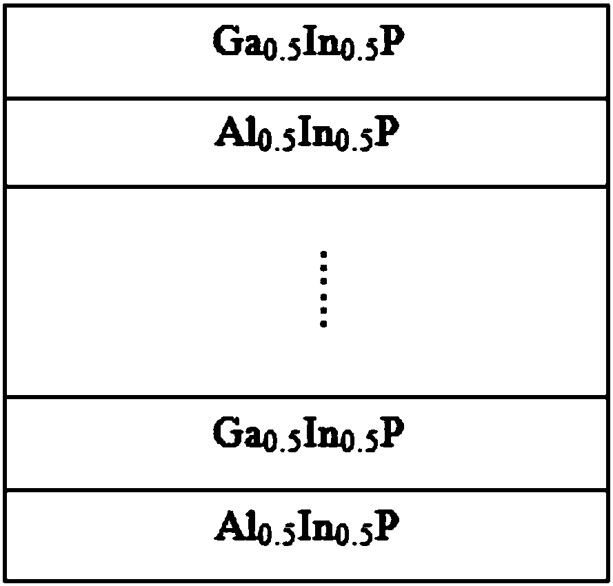 A kind of microlattice mismatch quantum well solar cell and its preparation method