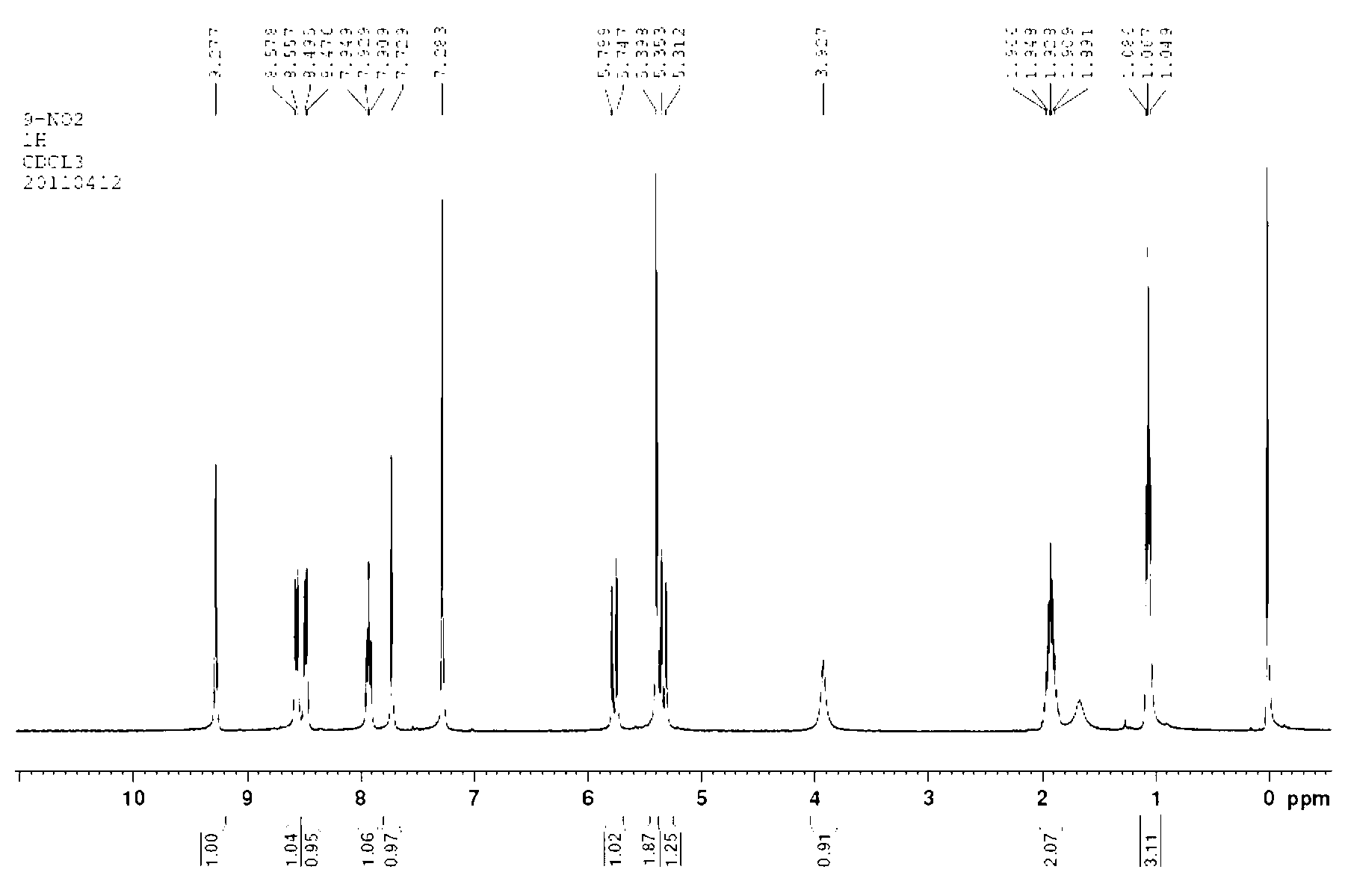 Method for synthesizing 9-nitrocamptothecin