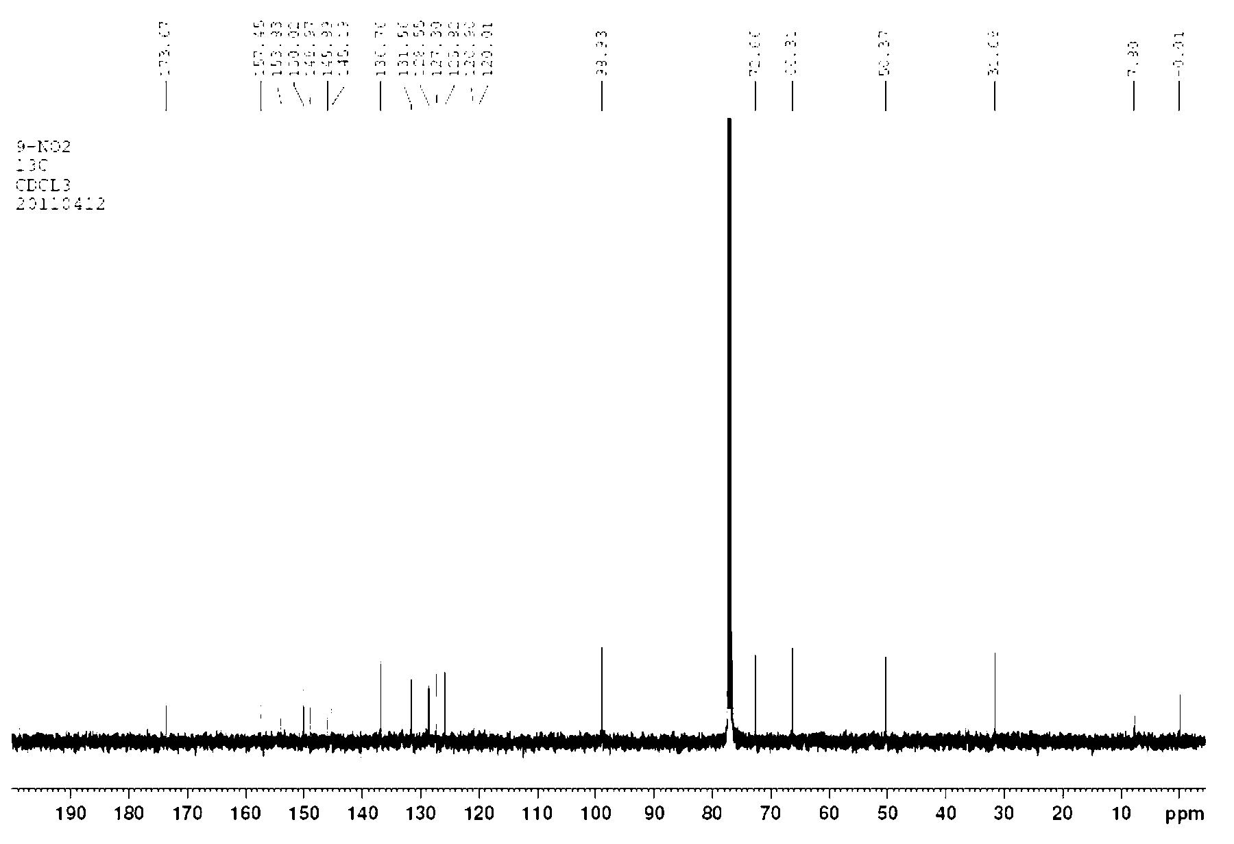 Method for synthesizing 9-nitrocamptothecin