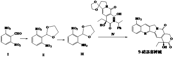 Method for synthesizing 9-nitrocamptothecin