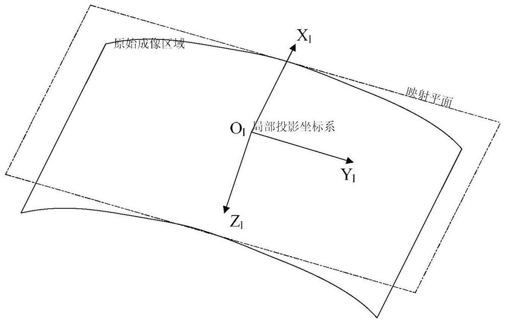 Large-width imaging load image remapping method and system