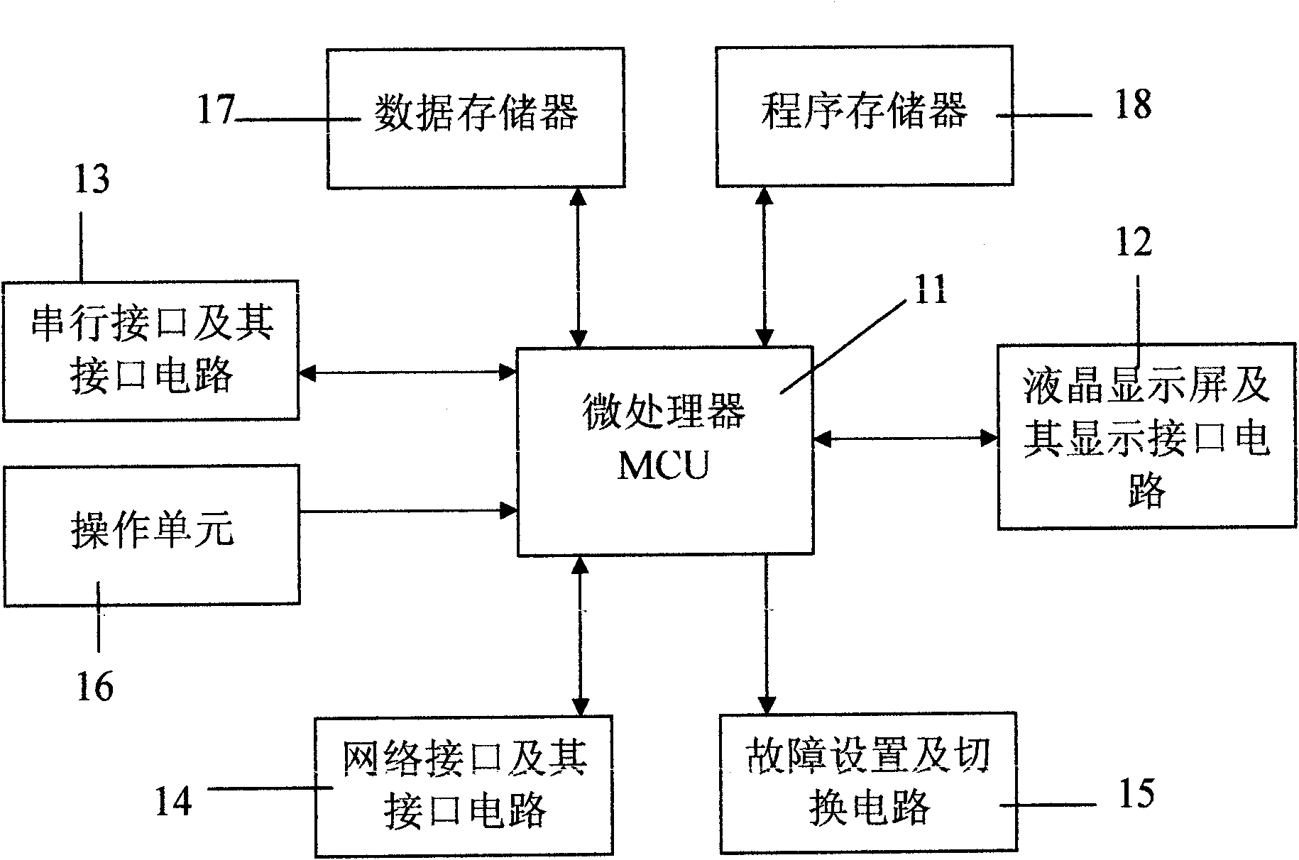 Network-type intelligent training examination system