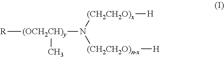 Emulsifier for Lubricating Oil Concentrate