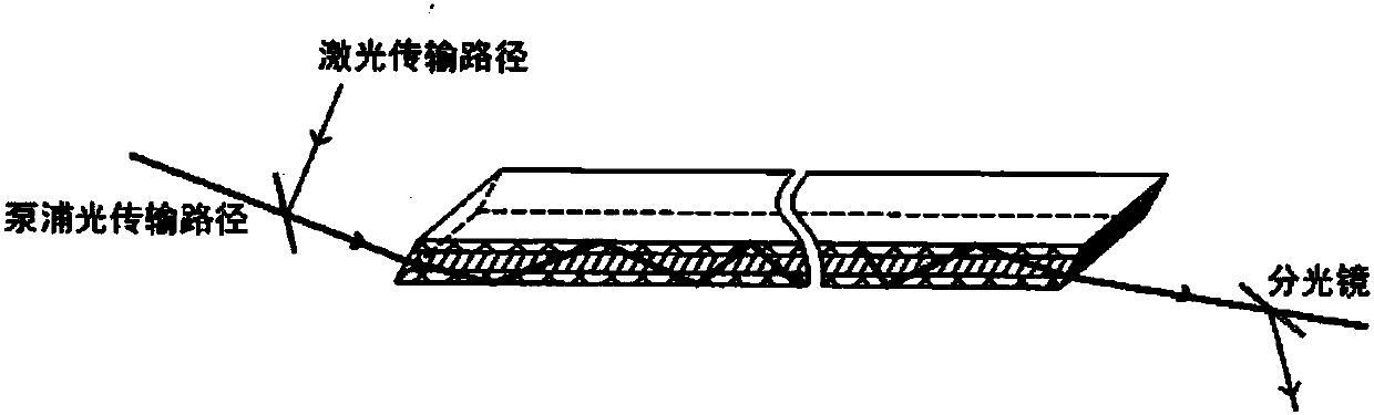 Pump coupling device and manufacturing method