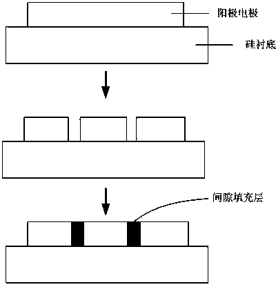 Miniature active matrix type organic light emitting display and manufacturing method thereof