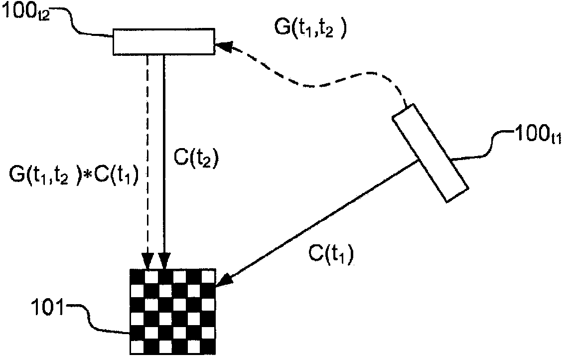 Adaptive switching between a vision aided inertial camera pose estimation and a vision based only camera pose estimation