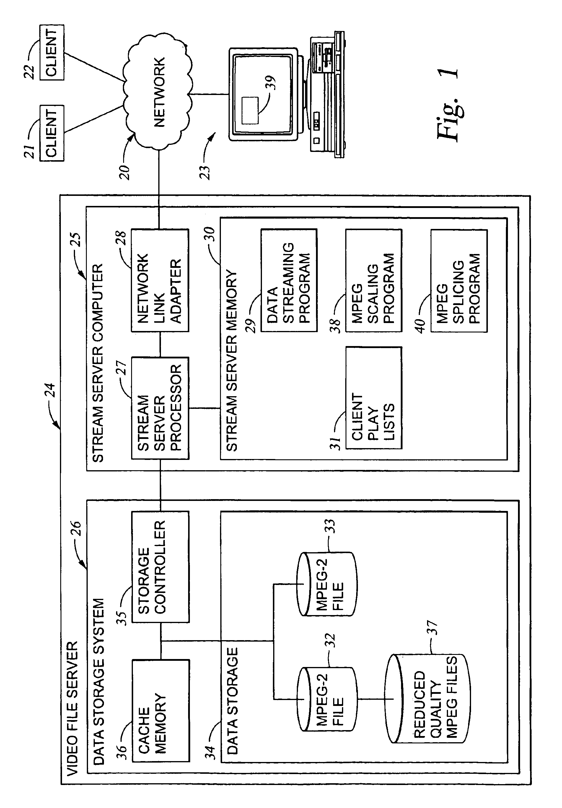 Processing of MPEG encoded video for trick mode operation