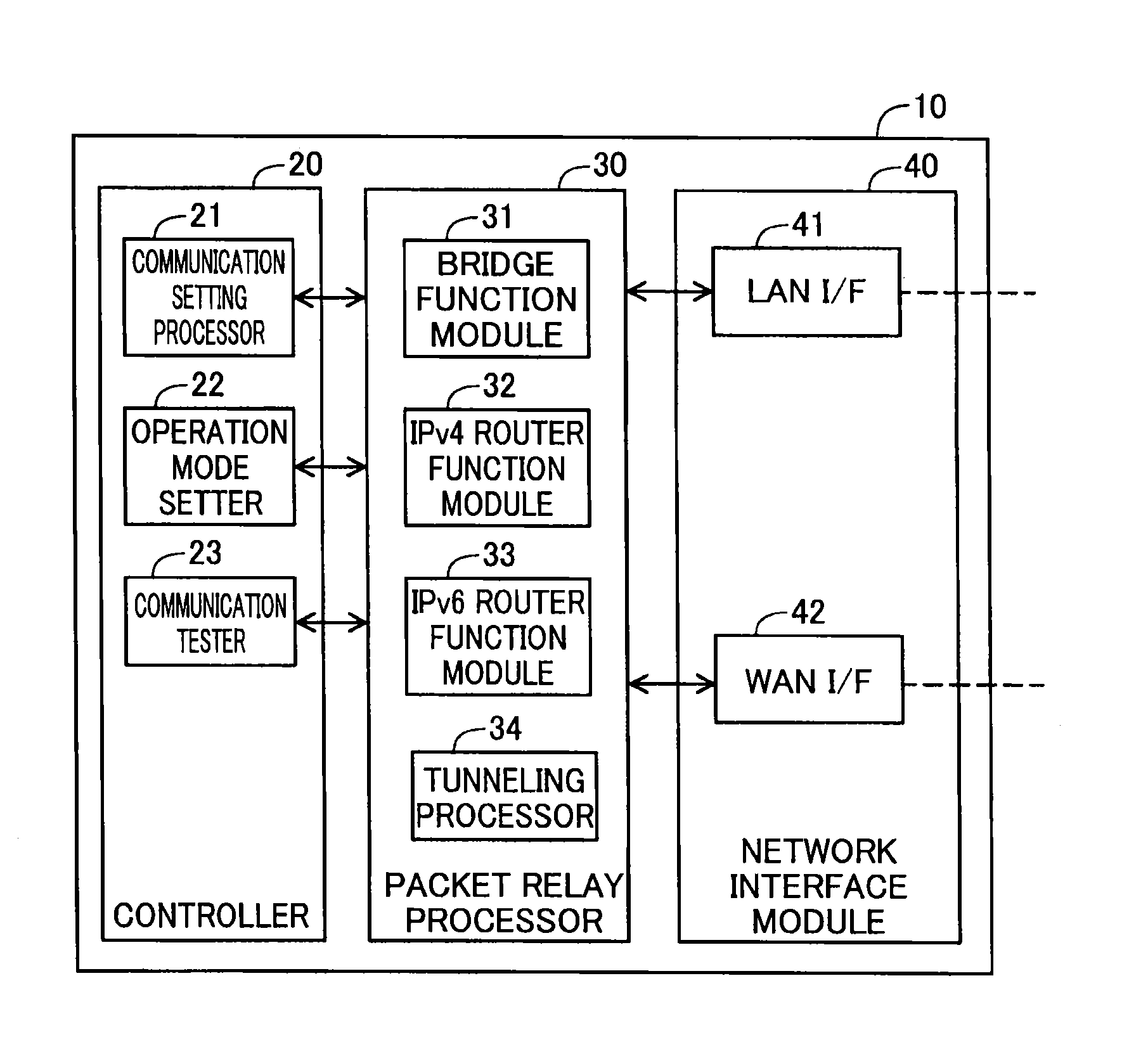 Electronic device, network relay device, and non-transitory computer readable storage medium