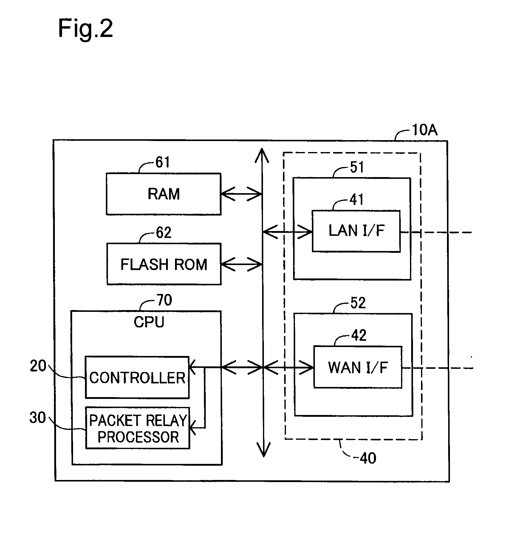 Electronic device, network relay device, and non-transitory computer readable storage medium