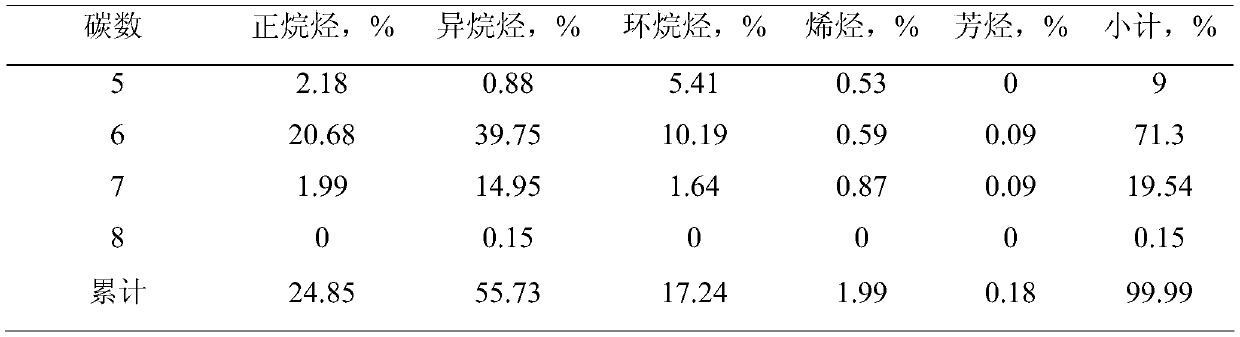 Method for recycling activated carbon-based desulfurizer