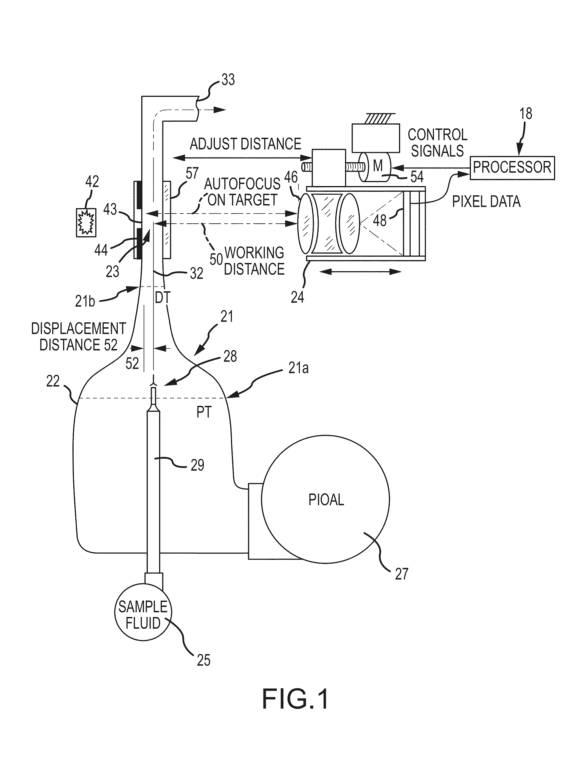 Dynamic range extension systems and methods for particle analysis in blood samples