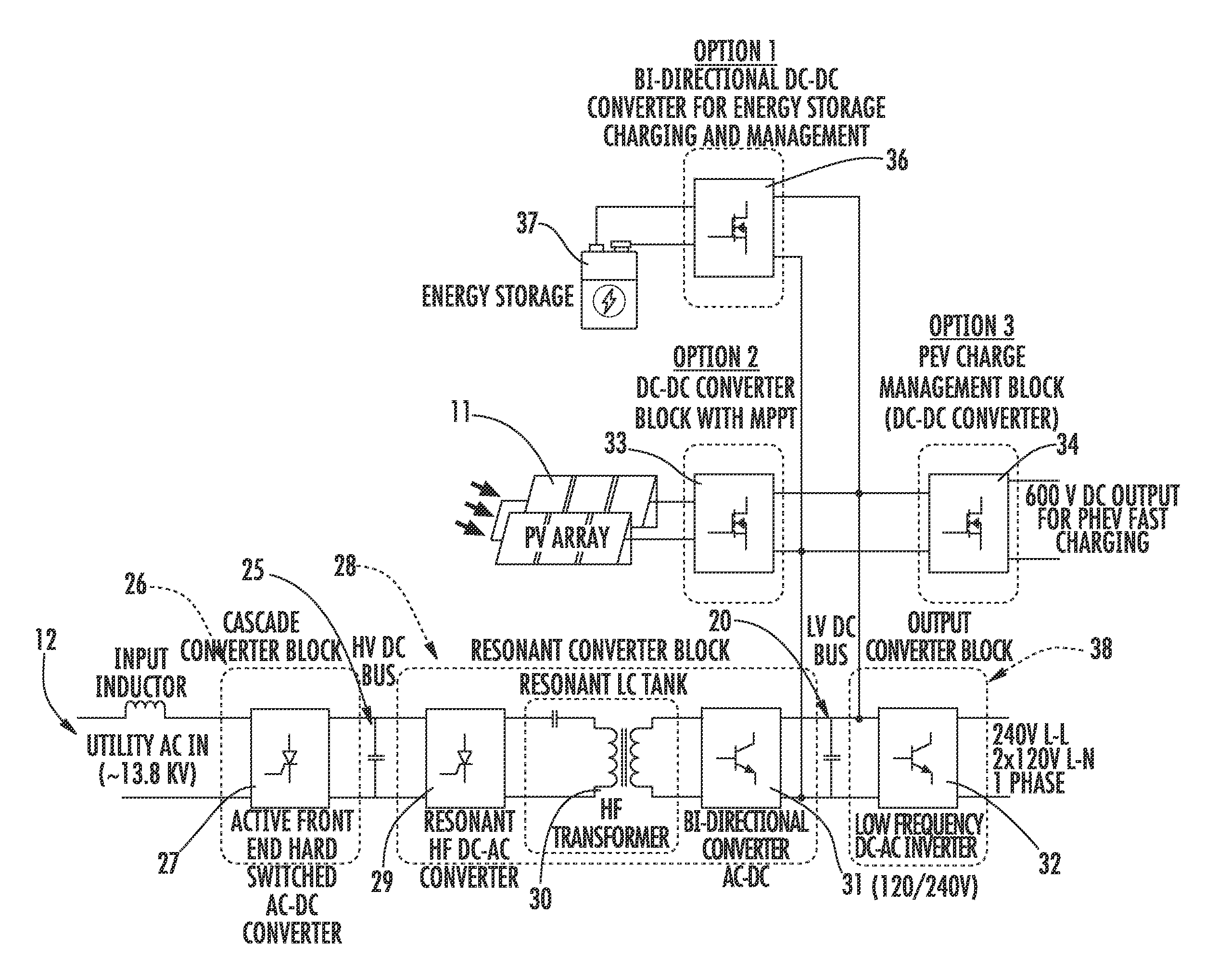 Intelligent photovoltaic interface and system