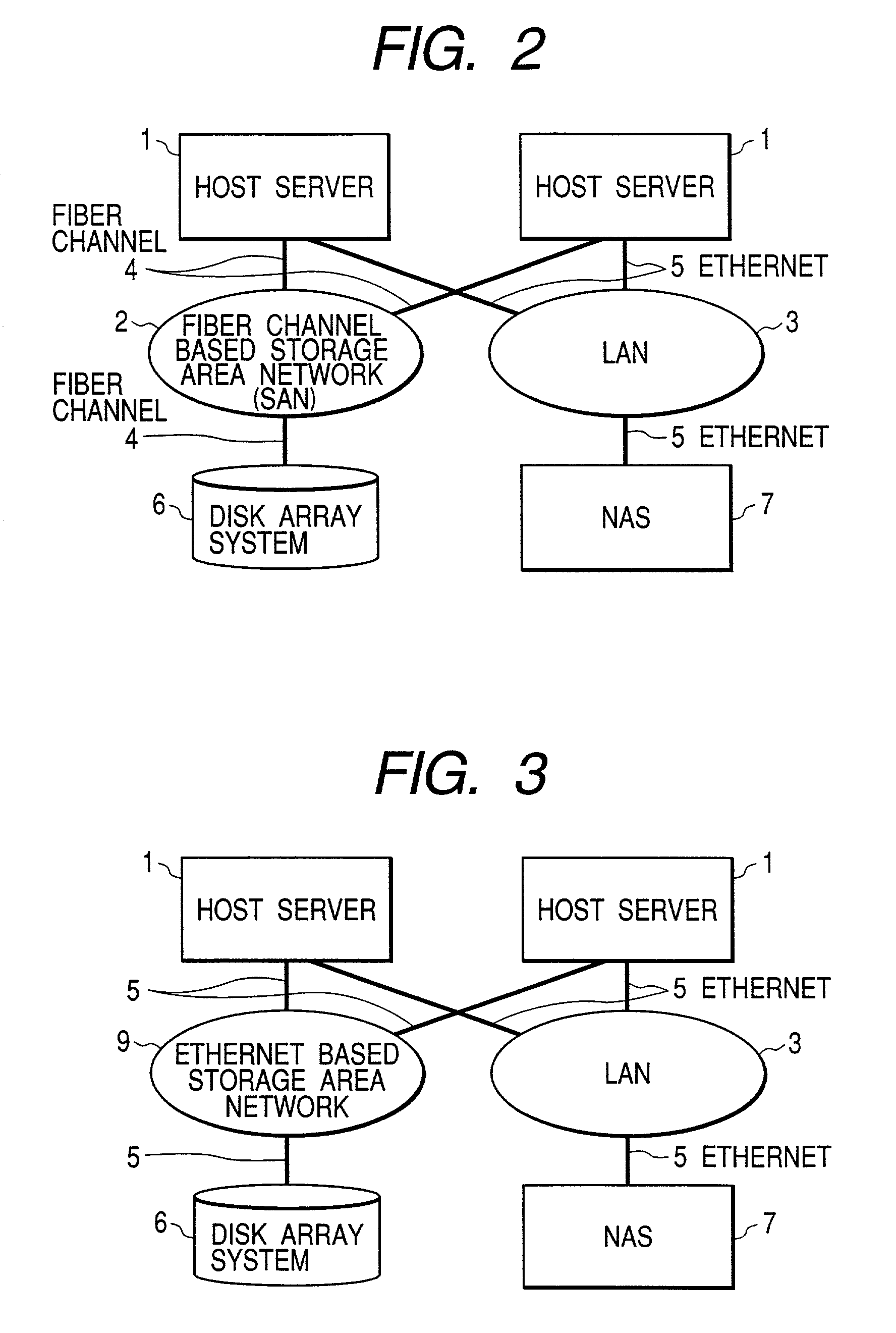 Storage system, a method of file data backup and method of copying of file data