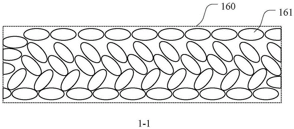 Passivation protecting structure, light emitting diode and manufacturing method thereof